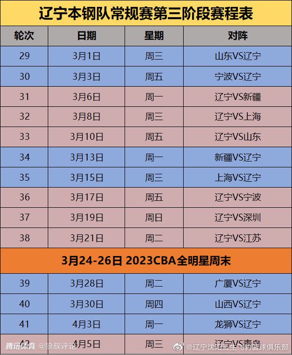 在北美地区，迪士尼收获了30.9亿美元，超过了2016年的30亿，刷新历史最高纪录